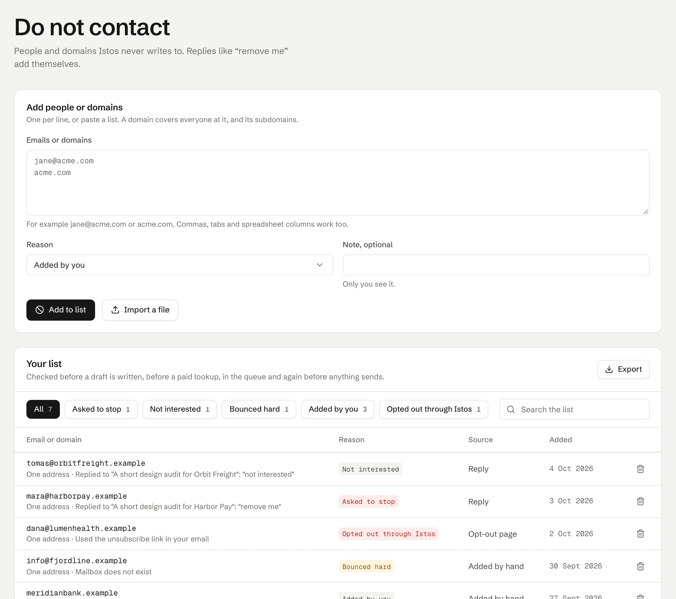 The Do not contact page in Istos, on demo data. A form adds emails or domains with a reason and an optional note, with Add to list and Import a file keys. Below, Your list shows entries with reasons such as Not interested, Asked to stop, Opted out through Istos and Bounced hard, with their source and date.