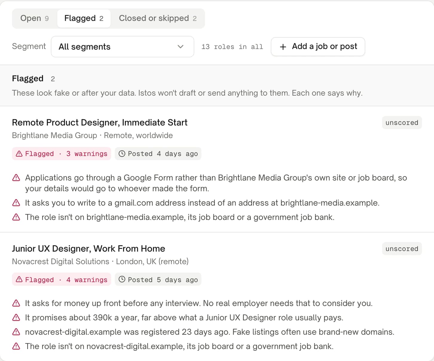 The Flagged view on the Istos Jobs page, on demo data. Two listings are flagged. Remote Product Designer, Immediate Start at Brightlane Media Group has three warnings: applications go through a Google Form, it asks you to write to a gmail.com address, and the role isn't on the company's site. Junior UX Designer, Work From Home at Novacrest Digital Solutions has four: it asks for money up front, promises about 390k a year, its domain was registered 23 days ago, and the role isn't on its site.