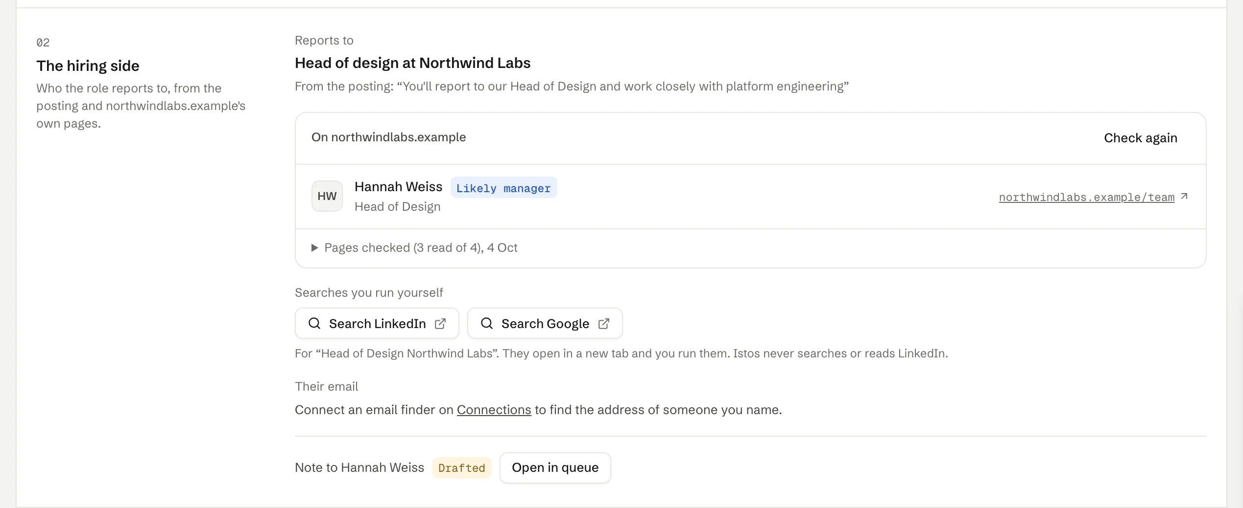 The hiring side of a job's warm path in Istos, on demo data. Reports to: Head of design at Northwind Labs, quoted from the posting: You'll report to our Head of Design and work closely with platform engineering. On northwindlabs.example, Hannah Weiss, Head of Design, is marked Likely manager, with a link to the team page. Below are Search LinkedIn and Search Google keys, a Their email line asking to connect an email finder, and a drafted note to Hannah Weiss.