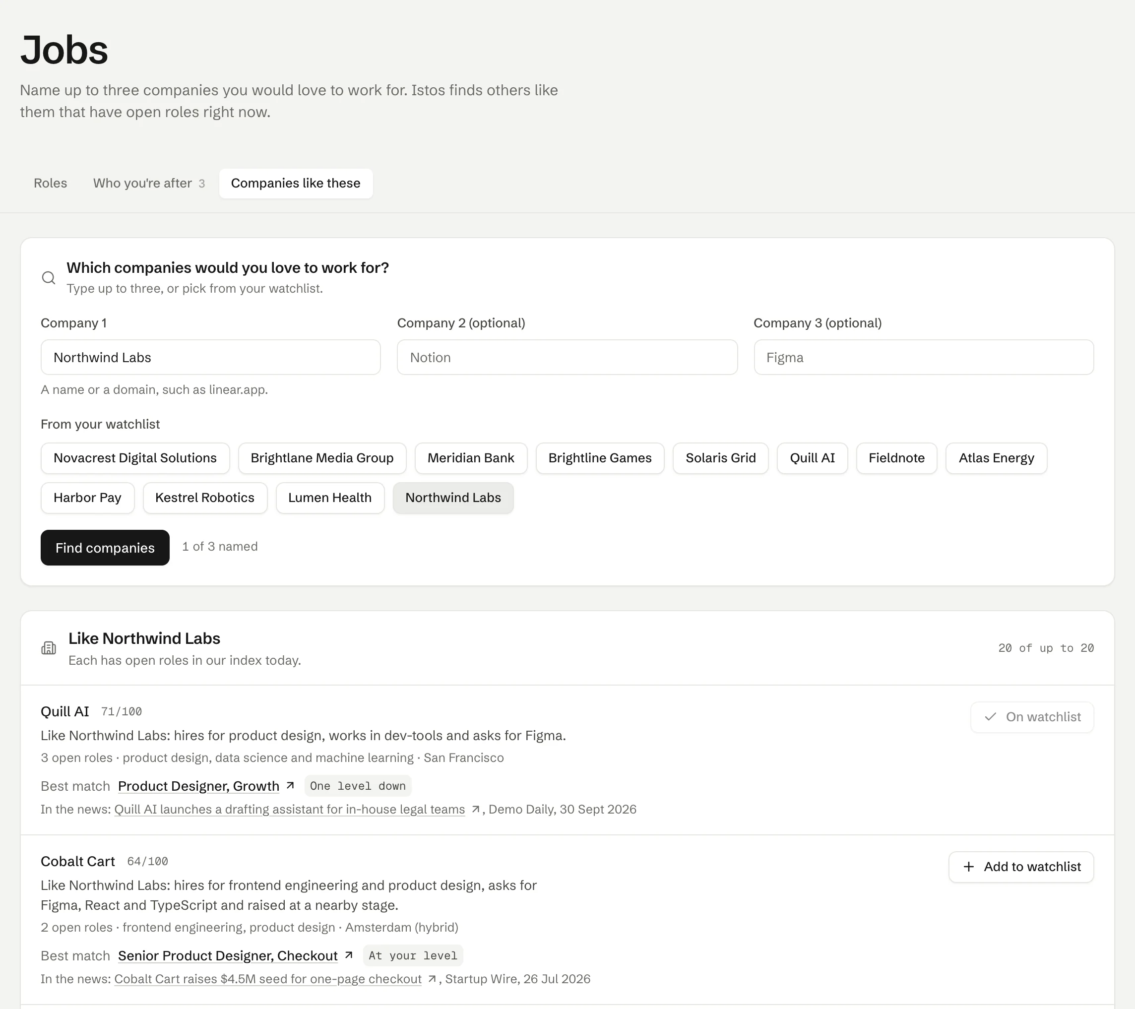 The Companies like these tab on the Jobs page in Istos, on demo data. The form has Northwind Labs as Company 1 and the watchlist below it. The first result, Quill AI, scores 71 out of 100, with three open roles, a best match of Product Designer, Growth tagged One level down, a news story, and an On watchlist key.