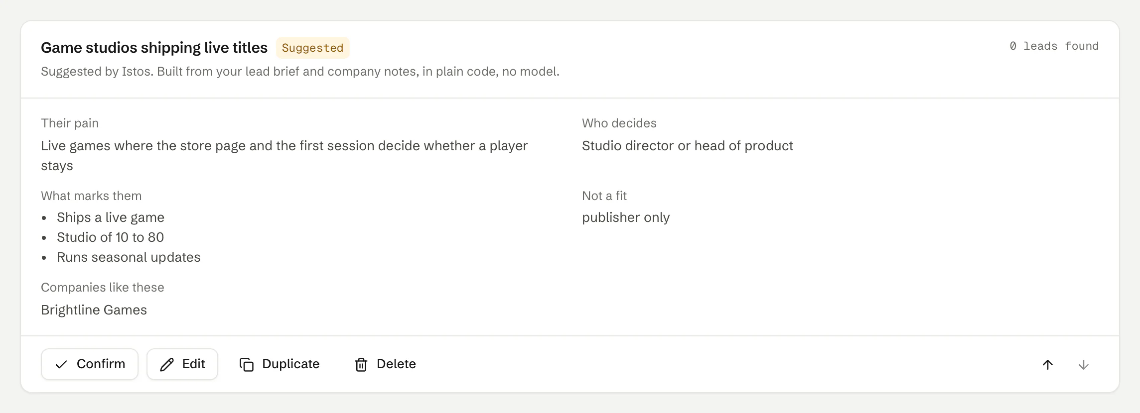 A suggested buyer segment in Istos, on demo data: Game studios shipping live titles, marked Suggested, built from the lead brief and company notes in plain code with no model. It lists their pain, who decides, what marks them, not a fit and companies like these, with Confirm, Edit, Duplicate and Delete keys.