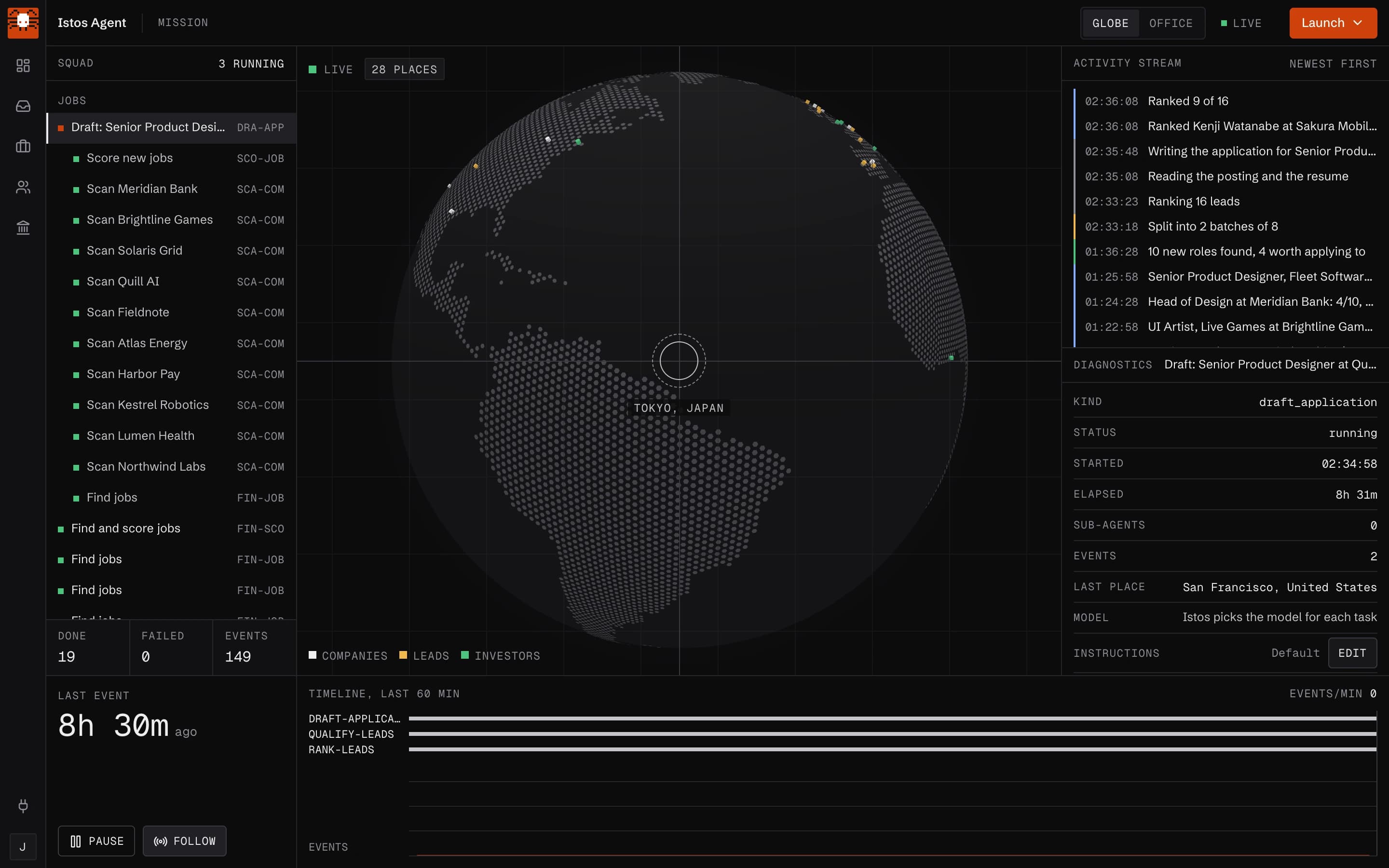 Mission control in Istos on demo data, in the dark control room style. On the left, the Squad list of runs with status squares. In the middle, a dotted globe with markers for companies, leads and investors. On the right, the activity stream and the diagnostics for the selected run. Along the bottom, the timeline with Pause and Follow keys.